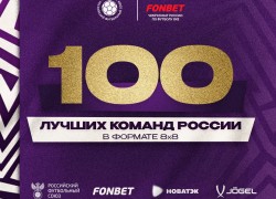 100 команд сыграют в FONBET Чемпионате России по футболу 8x8 в Сочи